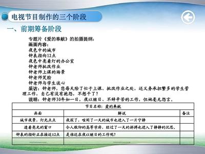 電視節(jié)目制作——聊城大學(xué)課件PPT解析